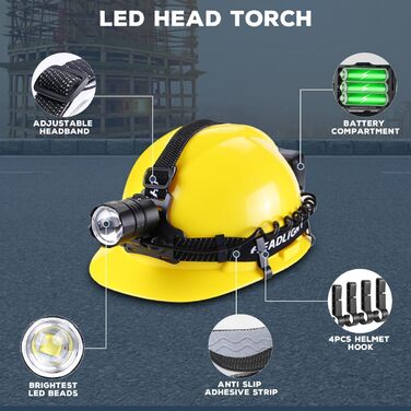 Налобний ліхтар WholeFire LED 15000 Люмен XHP70, надяскравий, 3 режими, IP65, водонепроникний, акумуляторний, USB, для кемпінгу, риболовлі, бігу, ремонту авто