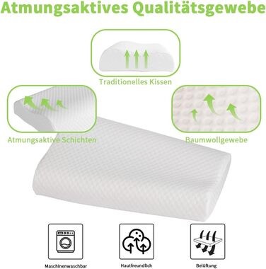 Ортопедична подушка Good Nite з піни Memory Foam для шиї та плечей, ергономічна, з контурною рельєфною формою, для сну на боці, від болю у шиї, 65x35x11/9 см