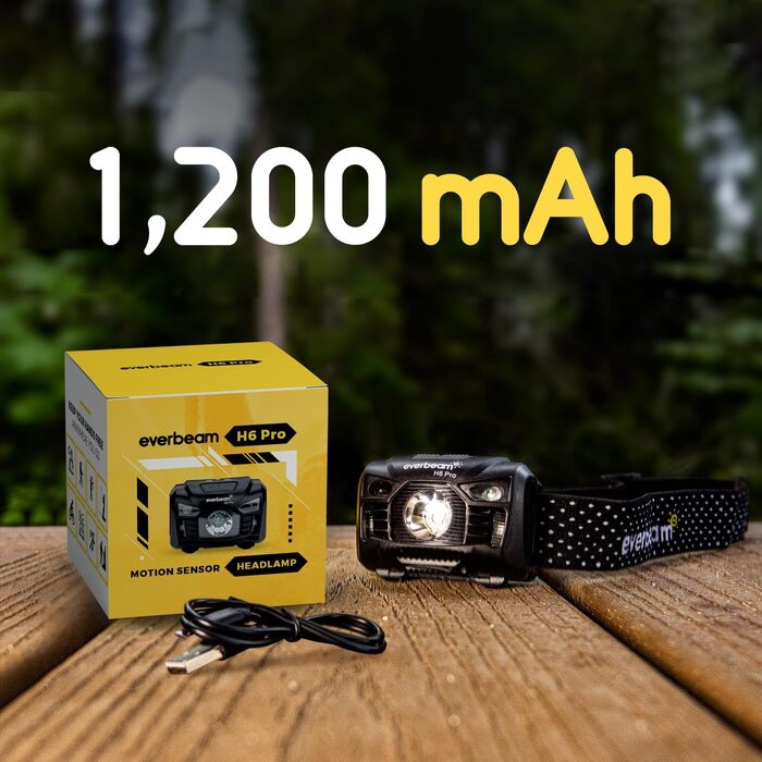 Налобний ліхтар Everbeam H6 Pro з LED, сенсором руху, 650 лм, акумулятор 1200 мА·год, водонепроникний, USB, до 20 годин роботи