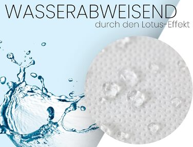 Скатертина Sensalux у рулоні 1,18×25 м, водонепроникна, неткана, сертифікат Oeko-TEX 100, біла