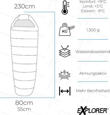 Спальний мішок EXPLORER Tramp -9°C до +9°C, 3 сезони, мумія, легкий, для дорослих, 1300г, 230x80x55см, комбінований, для туризму, кемпінгу, подорожей