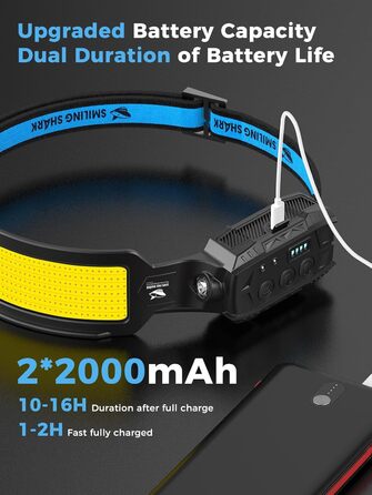 Лобовий ліхтар Smiling Shark 7 LED, 270° з датчиком руху, суперяскраве біле та червоне світло, акумуляторний, для кемпінгу, риболовлі, ремонту