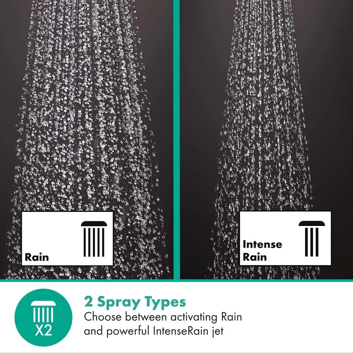 Hansgrohe Vernis Blend – ручний душ з круглою насадкою 100 мм, антикальцієва система, 2 режими струменя, хромований, водозбереження