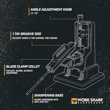 Набір точилок для ножів WORK SHARP Precision Adjust
