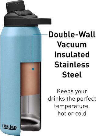 Термос-пляшка Camelbak Chute Mag 750 мл, вакуумна, сталева, Odyssey Blau
