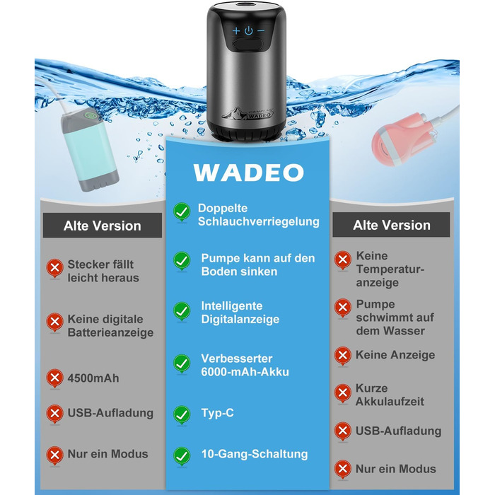 Портативний душ WADEO для кемпінгу з акумулятором 6000/8000 мА·год, мобільний душ із помпою, шлангом і душовою лійкою, 10 режимів, подвійний цифровий дисплей, для кемпінгу, подорожей, саду, миття авто, сірий