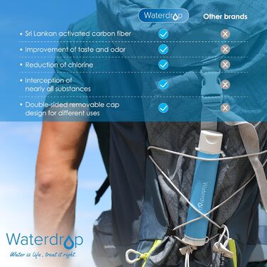 Портативний водяний фільтр Waterdrop для кемпінгу та виживання, видаляє 99,99% бактерій, для подорожей, надзвичайних ситуацій, походів, синій колір (3 шт.)