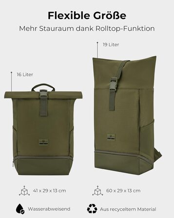 Рюкзак Johnny Urban Allen Medium 15 л для жінок і чоловіків, роллтоп, водовідштовхувальний, з відділенням для ноутбука, для університету, велосипеда, бізнесу, оливковий, екологічний