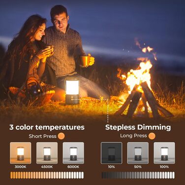 Набір з 2 LED кемпінгових ліхтарів 5000mAh, водонепроникних, з акумулятором, 3 кольори, портативні ліхтарики для намету, будинку, аварійного освітлення