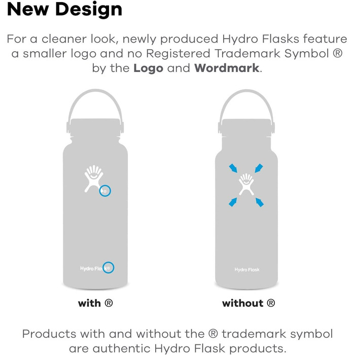 Термос-гідрофляга HYDRO FLASK 1180 мл із нержавіючої сталі, ізольована спортивна пляшка для води з герметичною кришкою та ремінцем, підходить для посудомийної машини, колір Fog