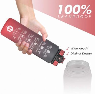 Пляшка для води 1 л BPA Free із соломинкою та часовими мітками, для велосипеда, спорту, школи та активного відпочинку, підходить для газованих напоїв, сіра та червона