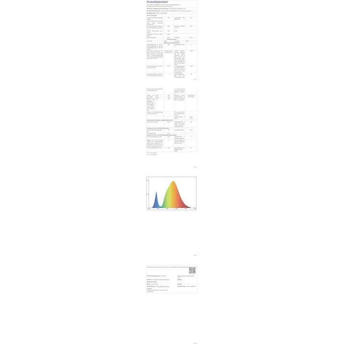 LED прожектор для вулиці, IP65, 600 Вт, 30000 Лм, тепле біле світло, водонепроникний, для двору, саду, гаража, під'їзду