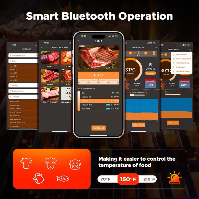 Bluetooth термометр для м'яса бездротовий, до 275°C, сенсорний, для гриля та кухні, радіус 30 м