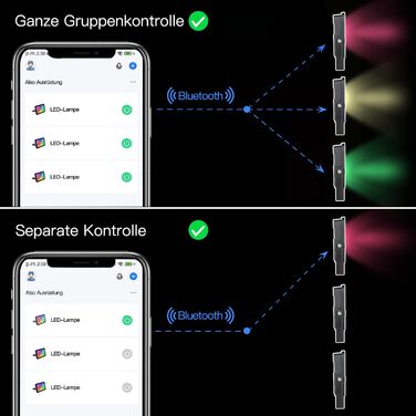 Світлодіодний прожектор 35Вт Smart RGB, зміна кольорів, Bluetooth APP керування, IP66, водонепроникний, диміруємий, для декору, саду, ландшафту, сцени, дерево, 2 шт, євровилка