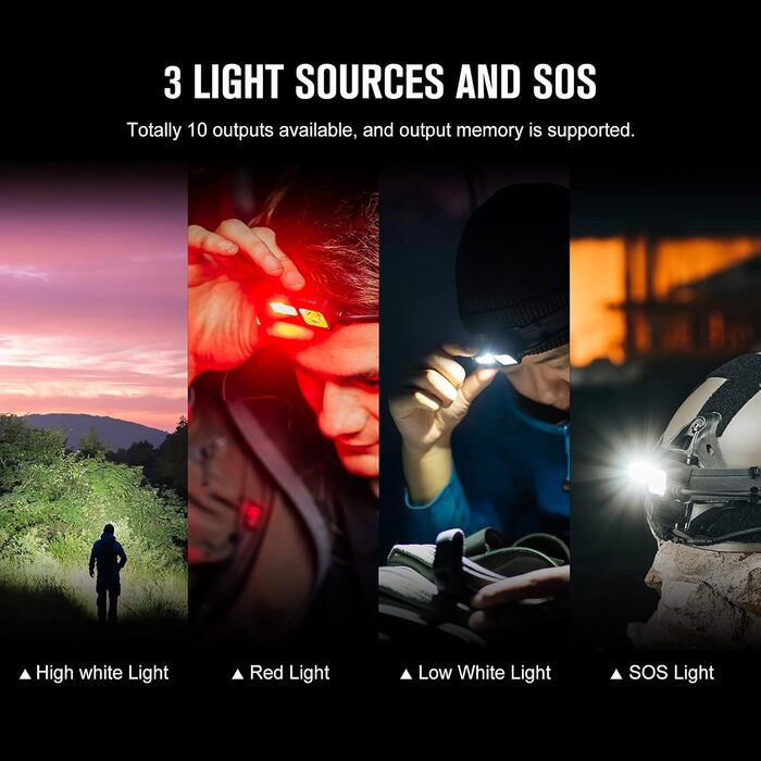 Налобний ліхтар OLIGHT Array 2S 1000 люмен, LED, жестове керування, USB акумулятор, 30 годин, червоне світло, SOS, 60° регулювання, IPX4, для бігу, риболовлі, туризму