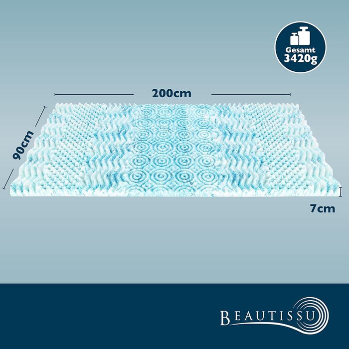Топер для матраца Beautissu BeauNuit MT Lux 90x200 см, 7 зон, висота 7 см, в'язкоеластичний пінополіуретан, анатомічний, для бокспринг-ліжка, дихаючий, нековзкий, захист матраца