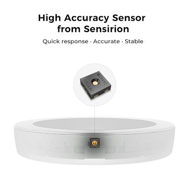 Qingping Термометр-гігрометр із сенсором, підтримка Apple HomeKit, бездротовий монітор температури та вологості з E-Ink дисплеєм, Thread/Bluetooth, для iOS