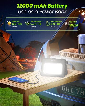 Портативний світлодіодний прожектор 80W із сонячною батареєю, акумулятором 12000mAh, 4 режими освітлення, USB-зарядка, для будівництва, кемпінгу, гаража та аварій