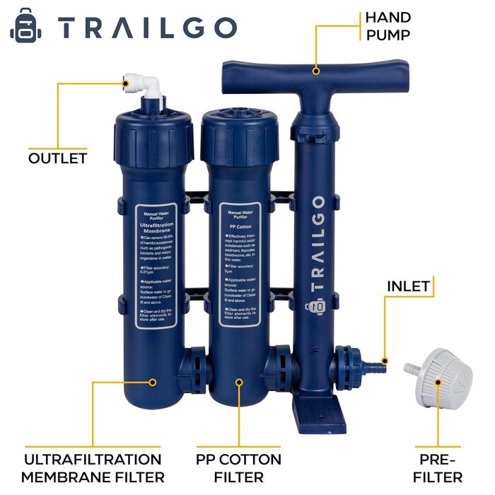 Trailgo Pro система очищення води для виживання — портативний фільтр з ручним насосом для кемпінгу, туризму, надзвичайних ситуацій, 3-ступенева фільтрація, висока продуктивність