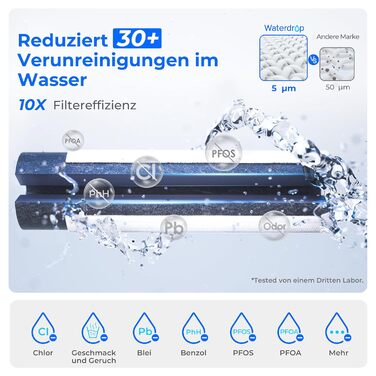 Глечик-фільтр для води Waterdrop електричний, 3-місячний фільтр, настільна система очищення, зменшує хлор, свинець, ртуть, PFAS, PFOA/PFOS, об’єм 757 л, білий, для холодильника
