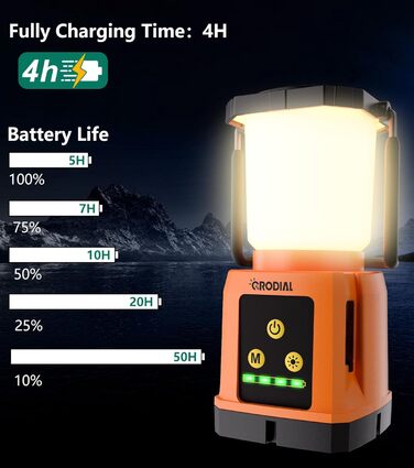 Світлодіодний кемпінговий ліхтар CRODIAL, акумуляторний, 5000 мА·год Power Bank, водонепроникний, для намету, аварійного освітлення, походів, вулиці
