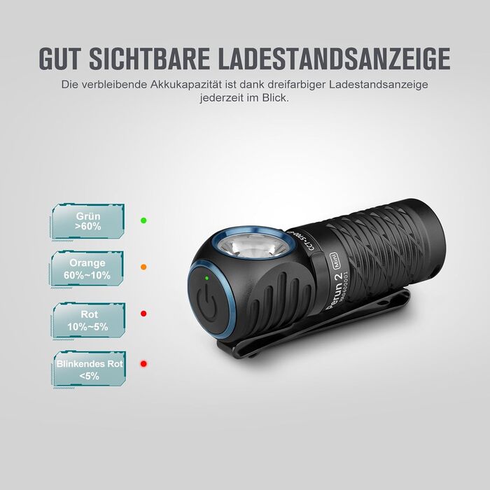 Ліхтар налобний OLIGHT Perun 2 Mini LED 1100 лм, USB, водонепроникний, з червоним світлом, 5 режимів, для кемпінгу та екстрених ситуацій, чорний