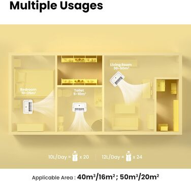 Осушувач повітря Comfee 10 л/24 год для приміщень до 40 м³, LED-дисплей, автоматичне осушення, проти вологи та плісняви, R290