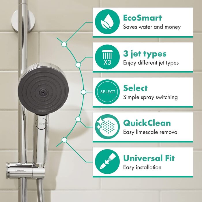 Душова лійка hansgrohe Pulsify Select S, 9 л/хв, EcoSmart, 3 режими, антикальк, хром, 105 мм