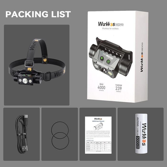 Налобний ліхтар Wurkkos HD50 4000 люмен, LED, 9 режимів яскравості, USB Type-C зарядка, IPX8 водонепроникний, для бігу, кемпінгу, нічних прогулянок