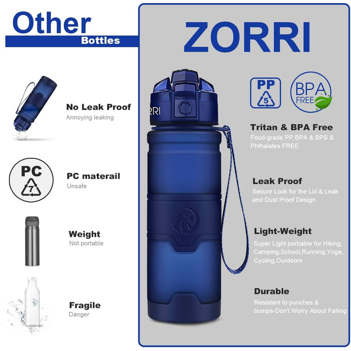 Дитяча спортивна пляшка для води ZORRI 503 мл, BPA-free, тритан, з фільтром, багаторазова, темно-синя