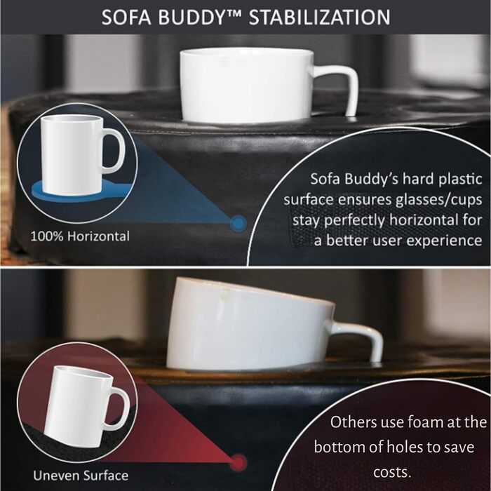 Sofa-Buddy практичний підсклянник для дивана, підставка для чашки на диван – ідеальний аксесуар для вітальні