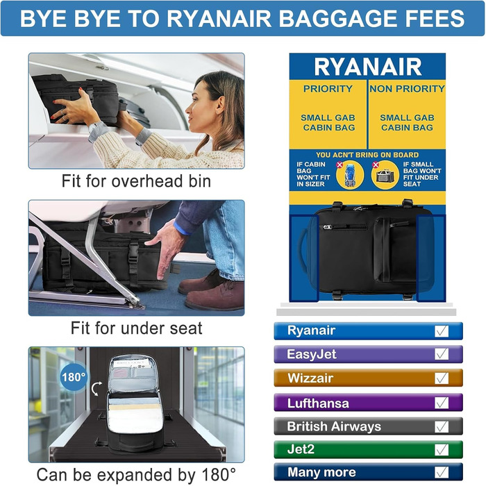 Рюкзак для ручної поклажі SZLX Ryanair/EasyJet, водонепроникний, з відділенням для взуття, під сидіння, для подорожей, для жінок і чоловіків, для ноутбука 14