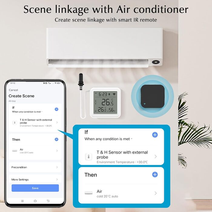 Цифровий Wi-Fi термометр-гідрометр eMylo для холодильника, акваріума, дитячої кімнати з датчиком температури та вологості, підтримка експорту даних, мобільний додаток, білий 5,6×5,6 см