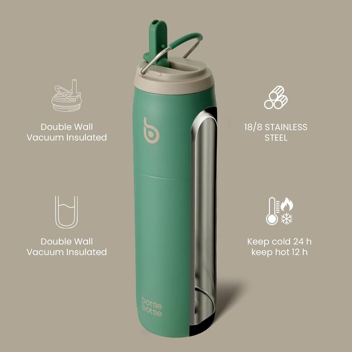 Термобутилка bottlebottle 946 мл з нержавіючої сталі із трубочкою та ручкою, ізольована, подвійні стінки, для спорту, подорожей і тренажерного залу, не протікає, BPA-free, зелена