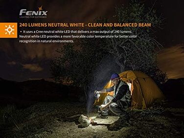 Універсальний налобний ліхтар Benture Fenix HM23 LED, чорний, розмір S