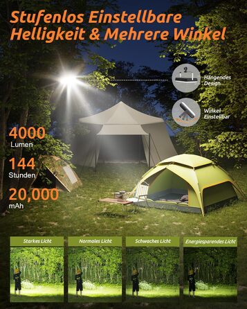 LED кемпінговий ліхтар Eventek 4000Лм, 20000мАг Power Bank, USB акумуляторний, IPX5 водонепроникний, 4 режими світла, для читання, намету, риболовлі, аварій