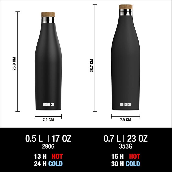 Термобутилка SIGG Meridian, герметична, подвійні стінки з нержавіючої сталі 18/8, бамбукова кришка, BPA і пластику немає, об’єм 0,5/0,7 л