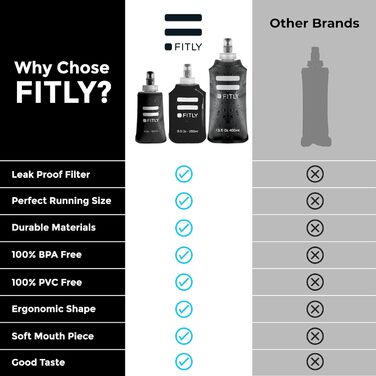 Набір фляг для гідратації FLASKS: 3 м’які складні пляшки для води 150/250/400 мл, для бігу, туризму, велоспорту, скелелазіння, чорні