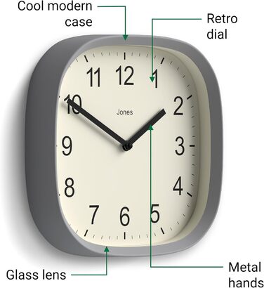 Квадратний ретро настінний годинник JONES CLOCKS Sprite з акрилу, м'ятний 25x25x5 см, сірий