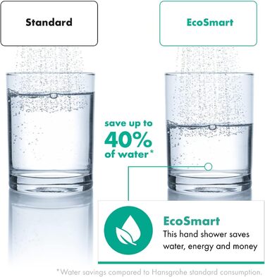 Душова лійка hansgrohe Pulsify Select S, 9 л/хв, EcoSmart, 3 режими, антикальк, хром, 105 мм