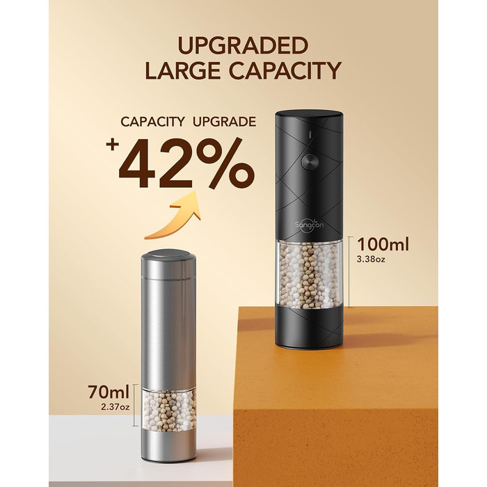 Sangcon електричні млинки для солі та перцю, 2 шт, USB зарядка, з LED підсвіткою, велика ємність, автоматичне помел, регульований ступінь помелу, універсальні