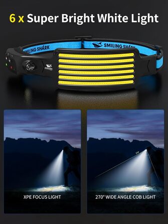 Суперяскрава налобна LED-лампа Smiling Shark, 6 світлодіодів, широкий кут, водонепроникна, акумуляторна, для кемпінгу, бігу, риболовлі