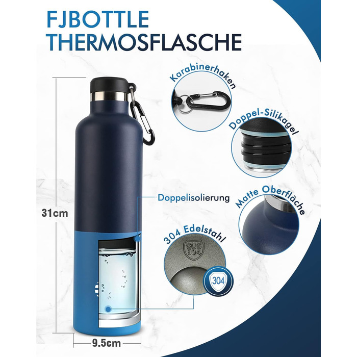 Термос-бутилка FEIJIAN FJbottle 316 з нержавіючої сталі 750/1000 мл, вакуумна, герметична, з карабіном, BPA-free для спорту, роботи та подорожей