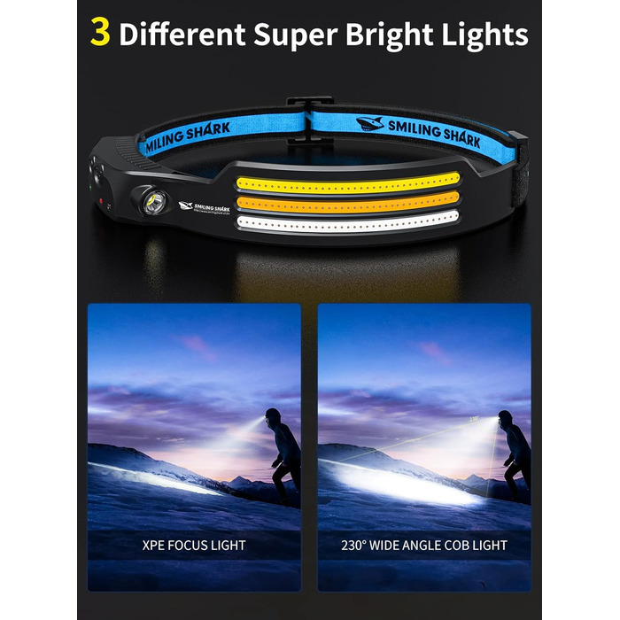 Світлодіодний налобний ліхтар Smiling Shark 230° з широким кутом, 3 LED, 2 смужки, надяскравий, водонепроникний, акумуляторний, для бігу, кемпінгу (білий + мультиколор)