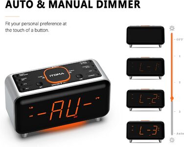 iTOMA радіобудильник з Bluetooth, FM-радіо, App-керуванням, подвійним будильником, 4 режимами, димером, нічником, USB-зарядкою, модель CKS208