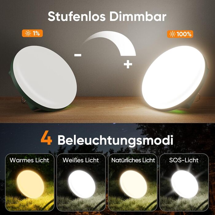LED кемпінг-ліхтар Eventek 12000mAh, 4000LM, водонепроникний IPX5, 4 режими, магніт, акумуляторний, для намету, походів, аварій