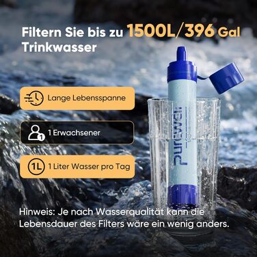 Портативний ультратонкий водяний фільтр Purewell 0,01 мкм для очищення води від 99,99% бактерій та важких металів, 1500 л, з карабіном для виживання та туризму