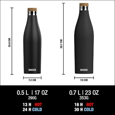 Термобутилка SIGG Meridian, герметична, подвійні стінки з нержавіючої сталі 18/8, бамбукова кришка, BPA і пластику немає, об’єм 0,5/0,7 л