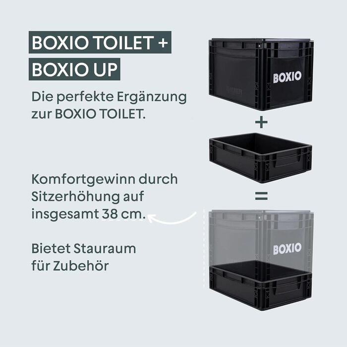 Пластикова коробка BOXIO SOLO з кришкою, 40x30x28 см, євроконтейнер для зберігання і транспортування, для кемпінгу, човна, гаража чи саду, штабельована з іншими євробоксами