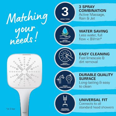 Ручний душ GROHE Vitalio SmartActive 130 Cube, 3 режими, хром, 26595000